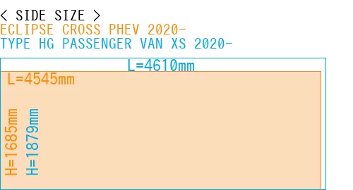 #ECLIPSE CROSS PHEV 2020- + TYPE HG PASSENGER VAN XS 2020-